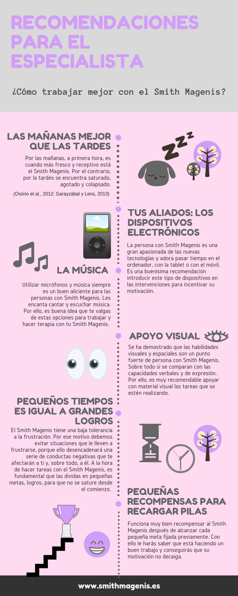 RECOMENDACIONES para el logopeda y el especialista
