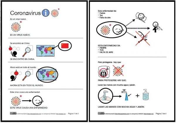 recomendaciones para la adaptación de nuestros Smith Magenis a las medidas por coronavirus